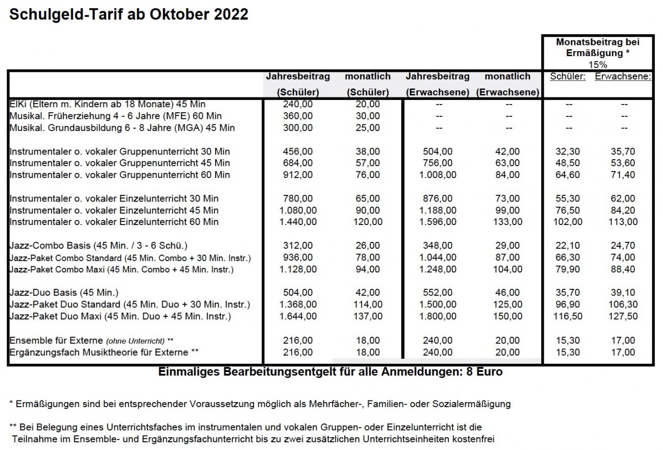 SchulgeldtarifAktuell